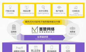 在家无聊如何赚钱? 在家无聊如何赚钱?